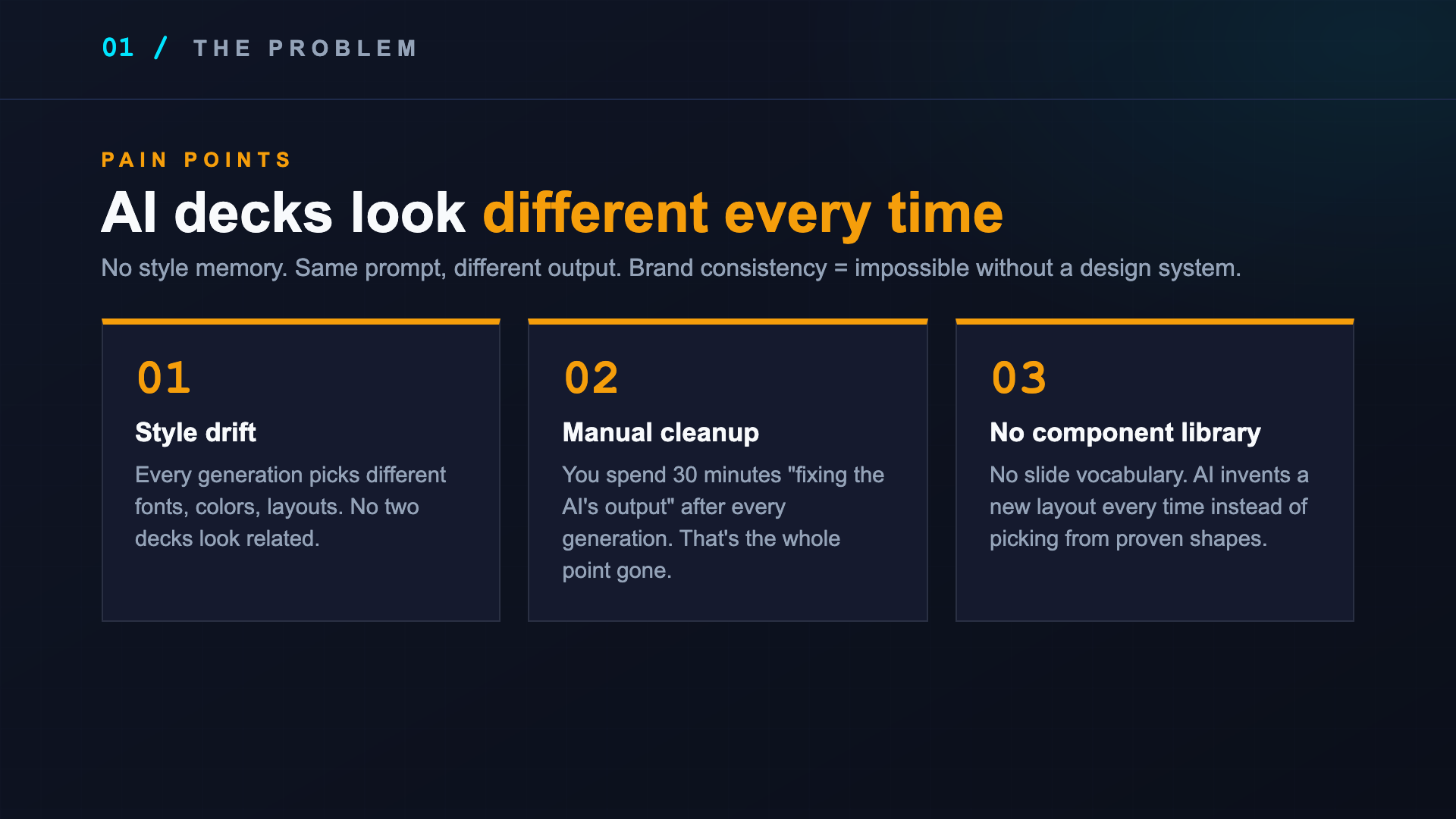 Problem cards