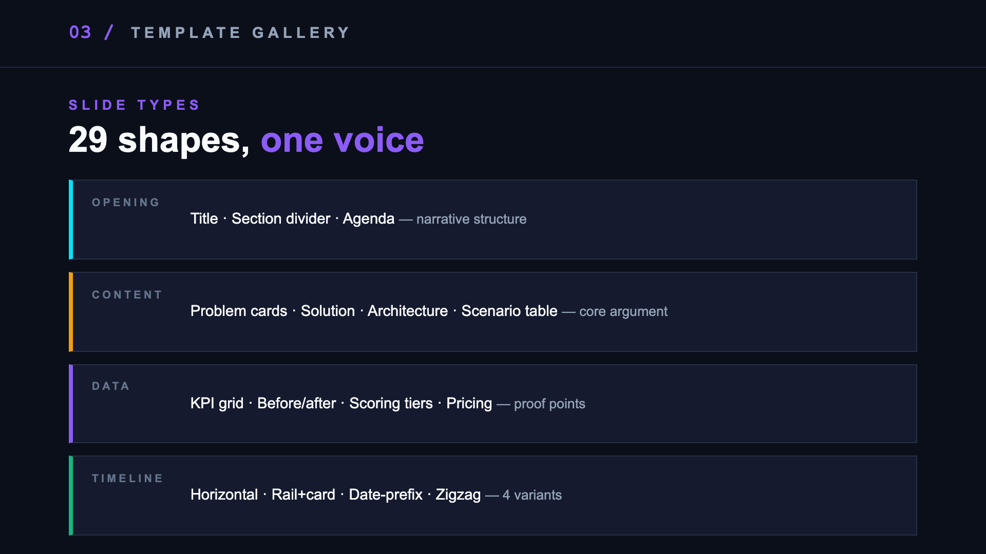 Template gallery